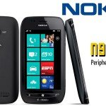 Peripheral Review: Nokia Lumia 710