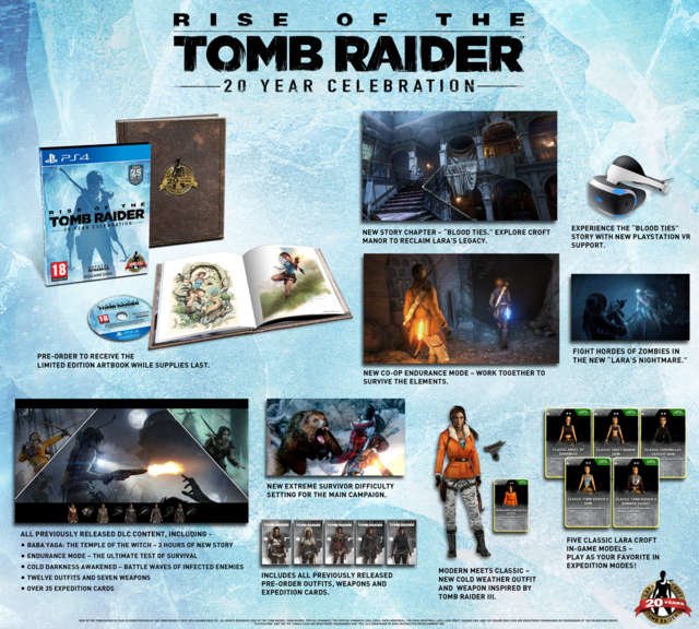 Tomb Raider 20th Anniversary